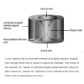 Top best-Selling tungsten carbide wire drawing dies